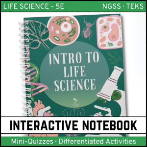 Interactive Notebooks in the Classroom: Enhancing Learning Through Engagement